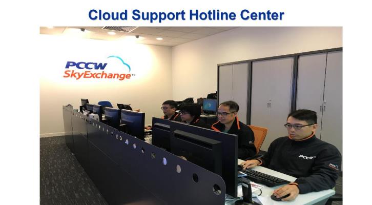 Cloud Support Hotline Center