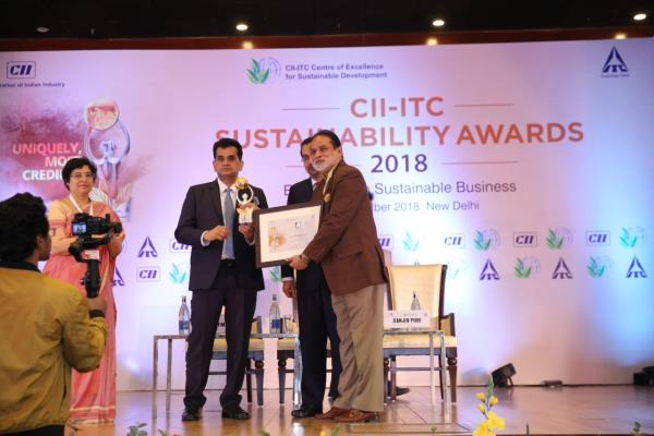CII-ITC Sustainability Award for the years 2017, 2018, 2019 and 2020
