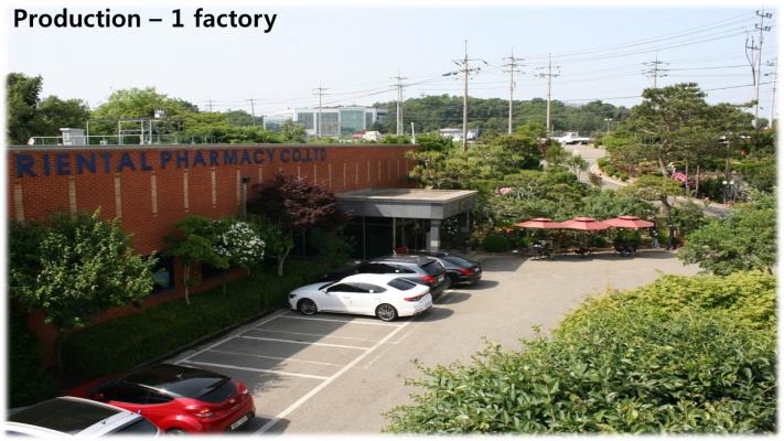 Production - 1 Factory