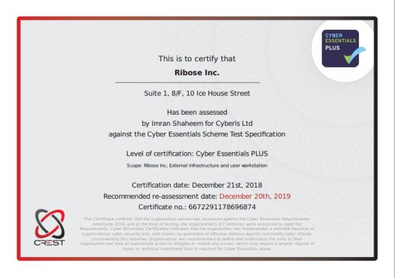 CESPlus Certificate