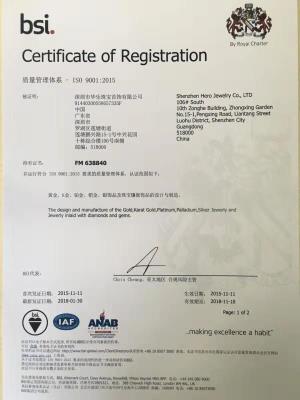 QMS-certificate